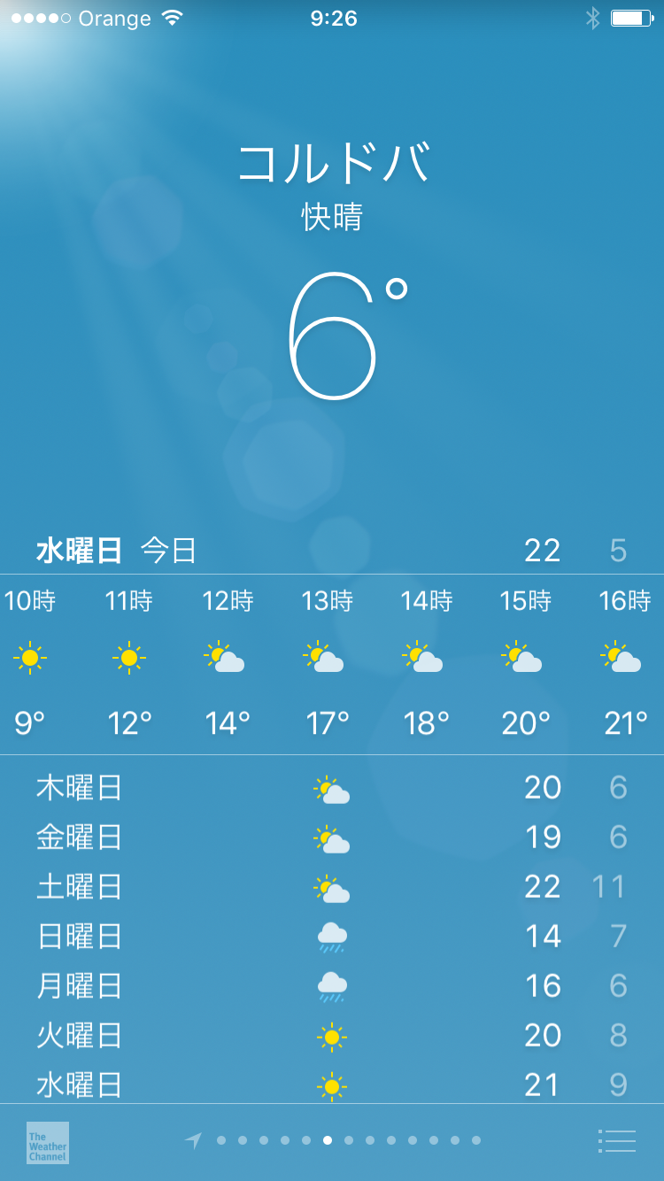 アンダルシア コルドバの2月の気候と服装 Andalucia アンダルシア街歩き From スペイン